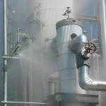 Water spray system design